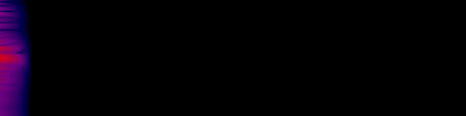 spektrogram