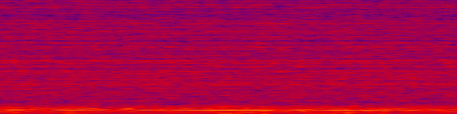 spektrogram