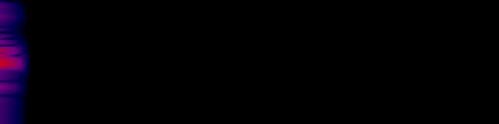 spektrogram