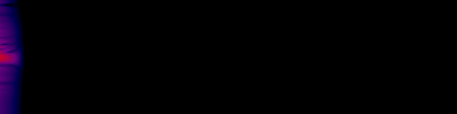 spektrogram