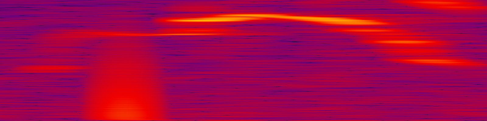 spektrogram