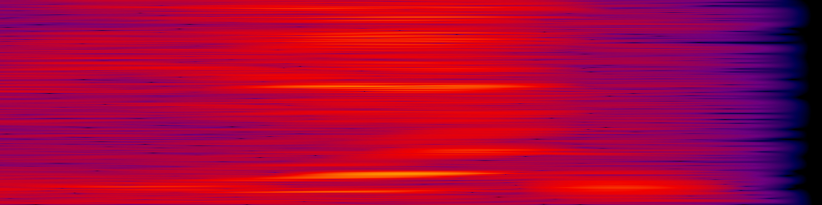 spektrogram