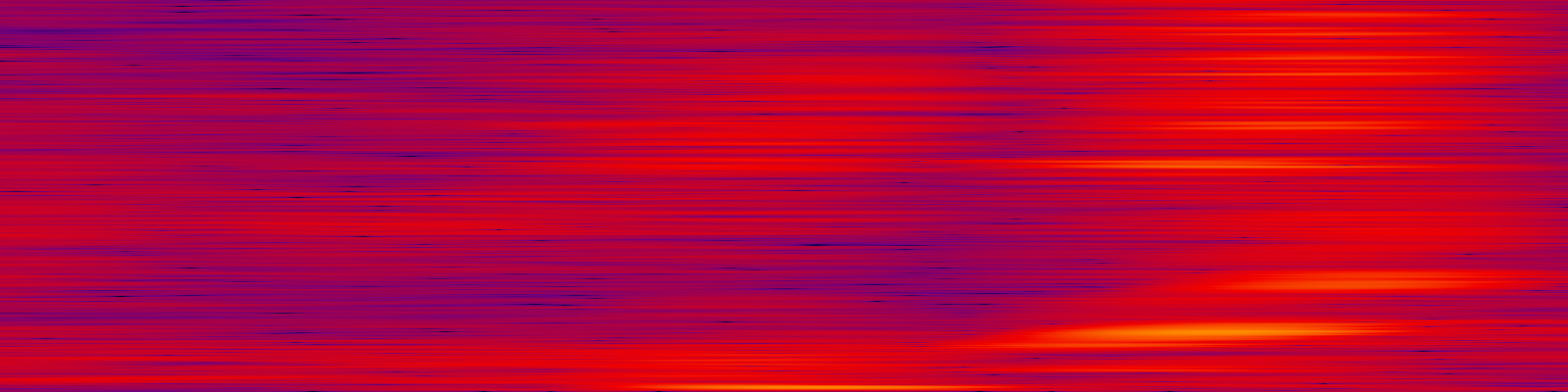spektrogram