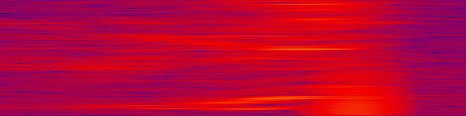 spektrogram