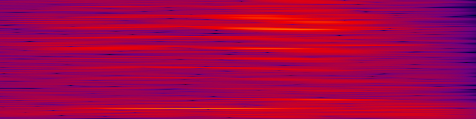 spektrogram