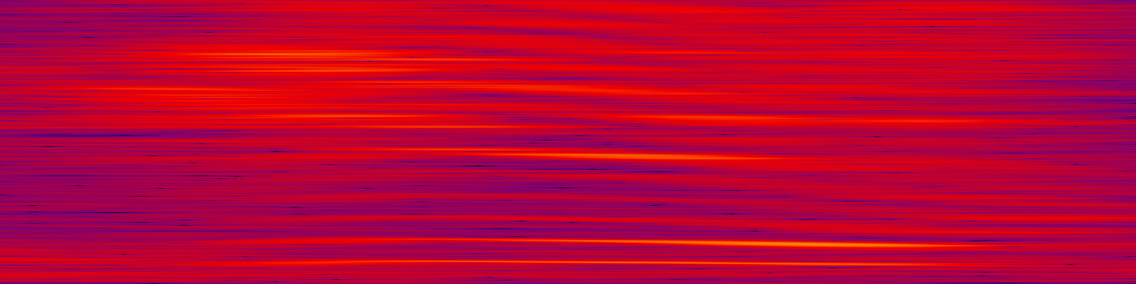 spektrogram