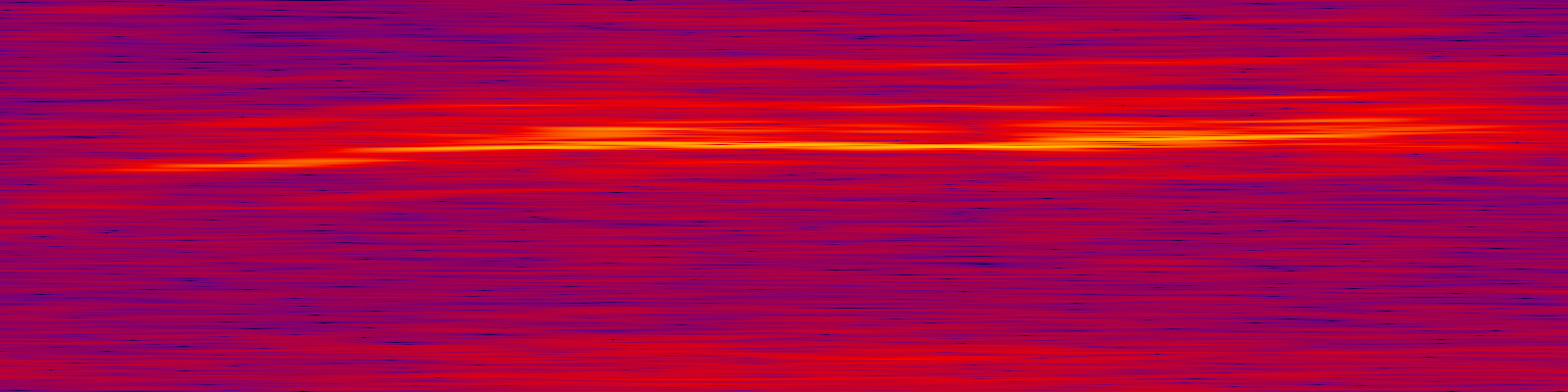 spektrogram