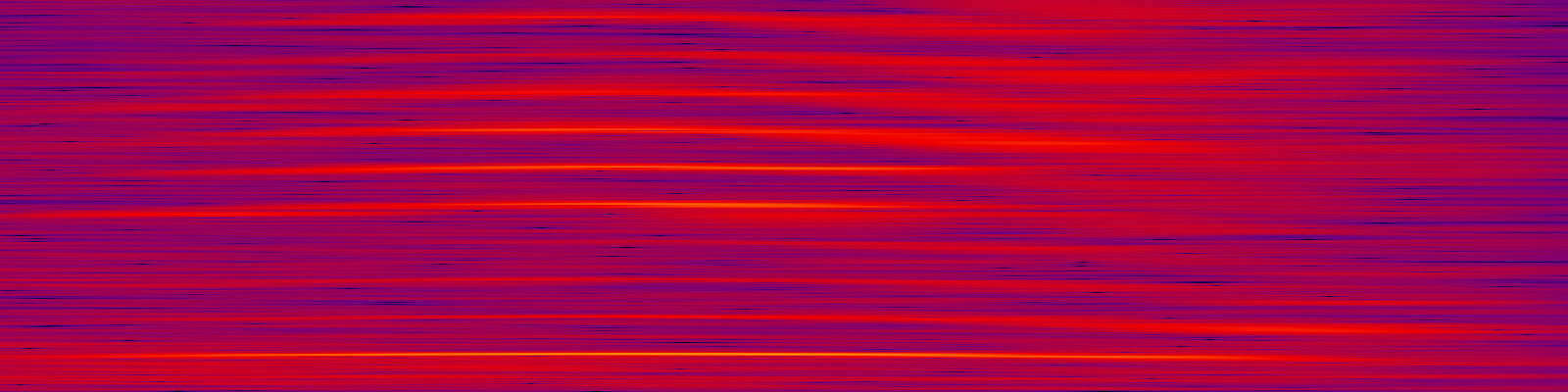 spektrogram