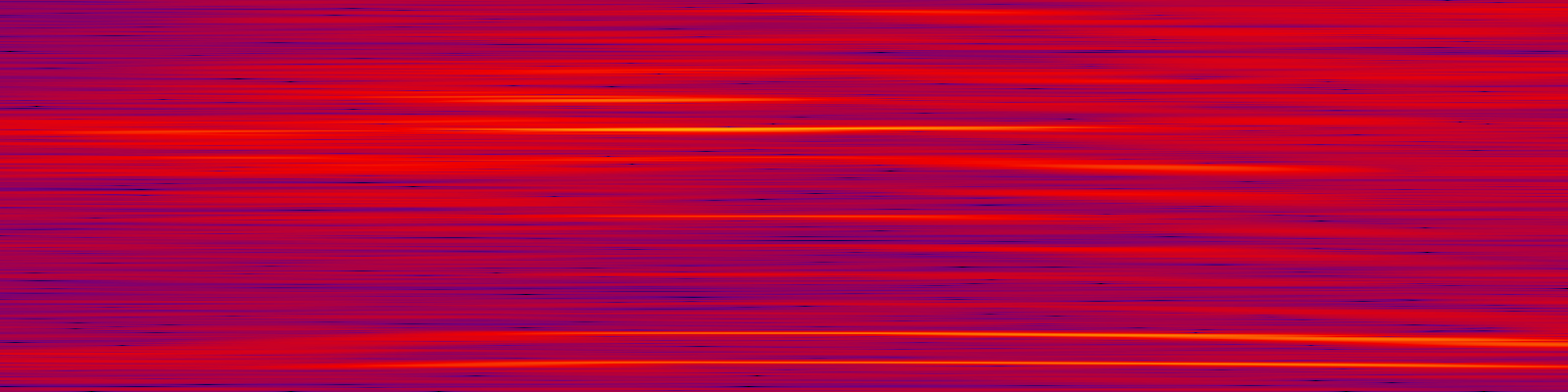 spektrogram