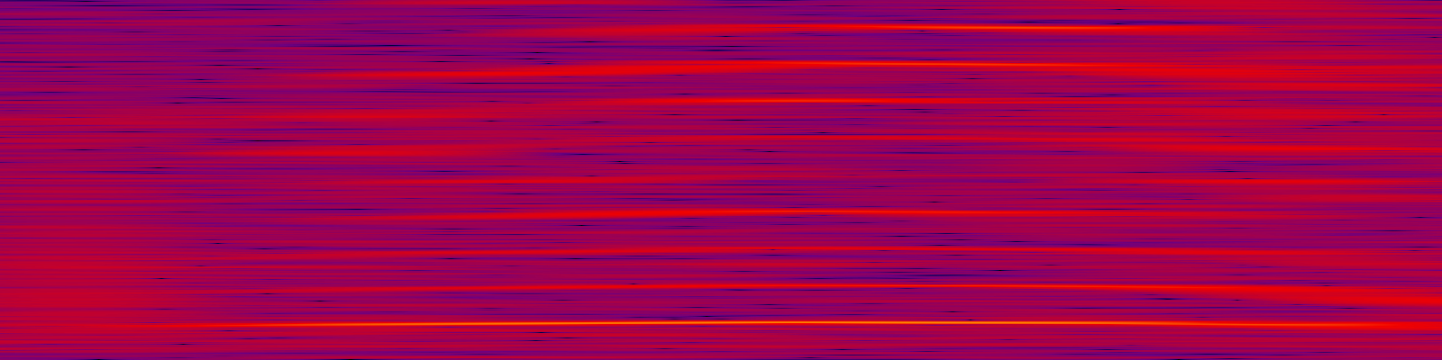 spektrogram