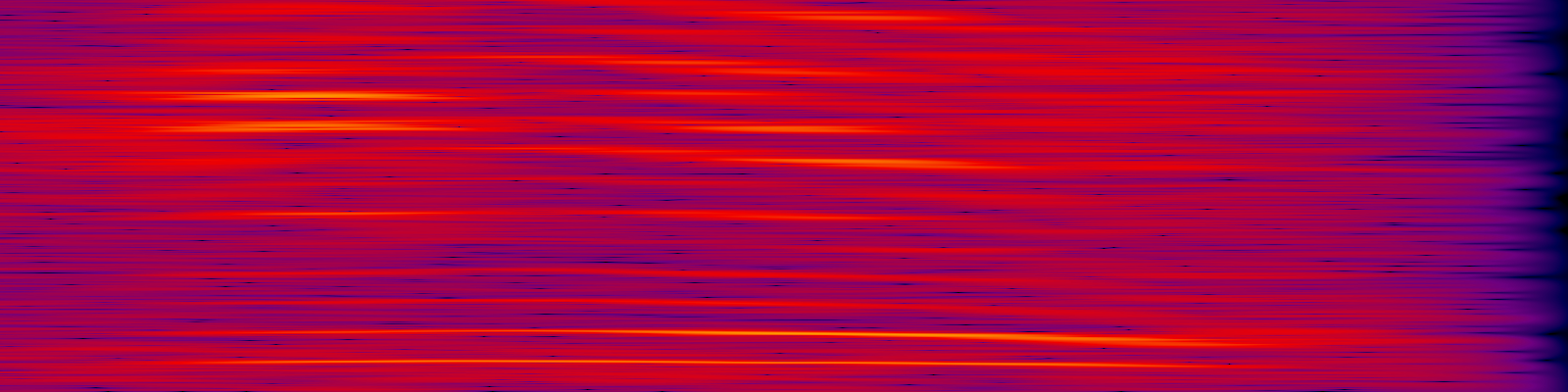 spektrogram