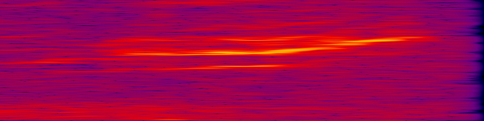 spektrogram