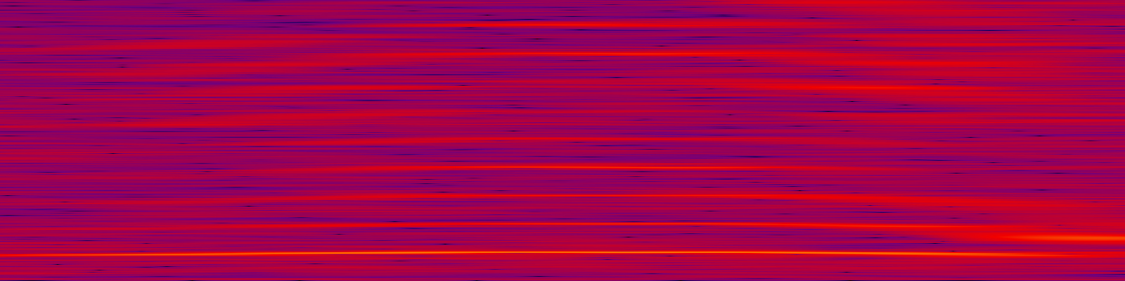 spektrogram