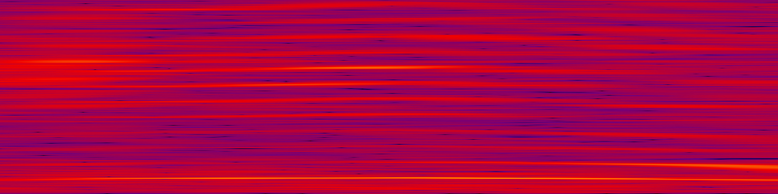 spektrogram