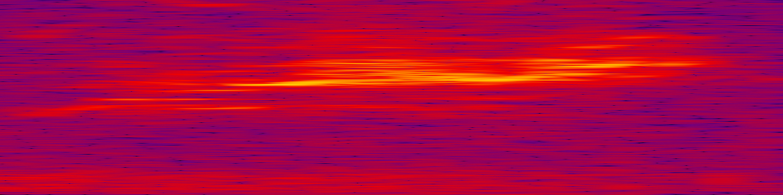 spektrogram