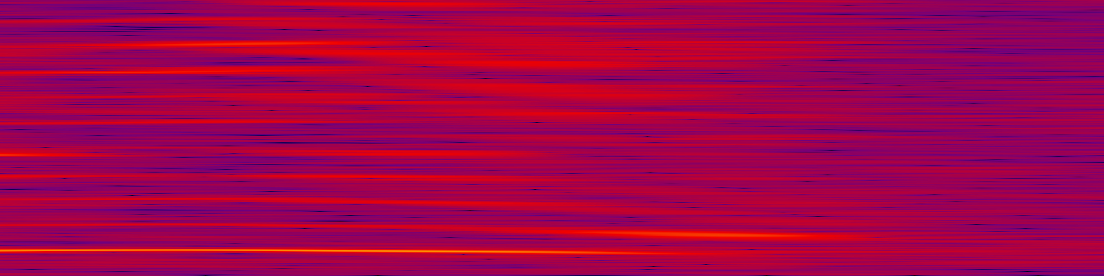 spektrogram