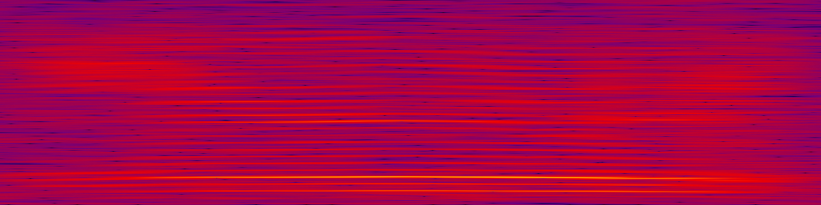 spektrogram