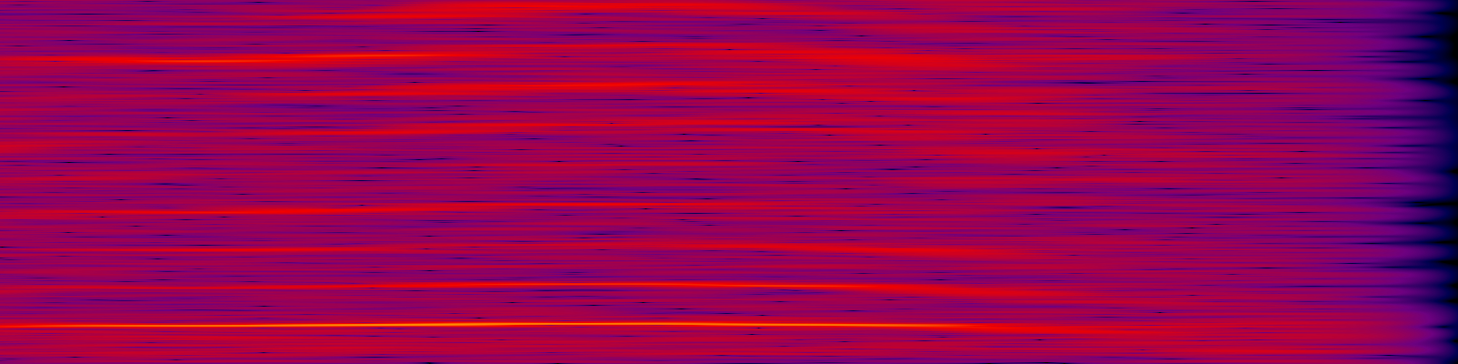 spektrogram