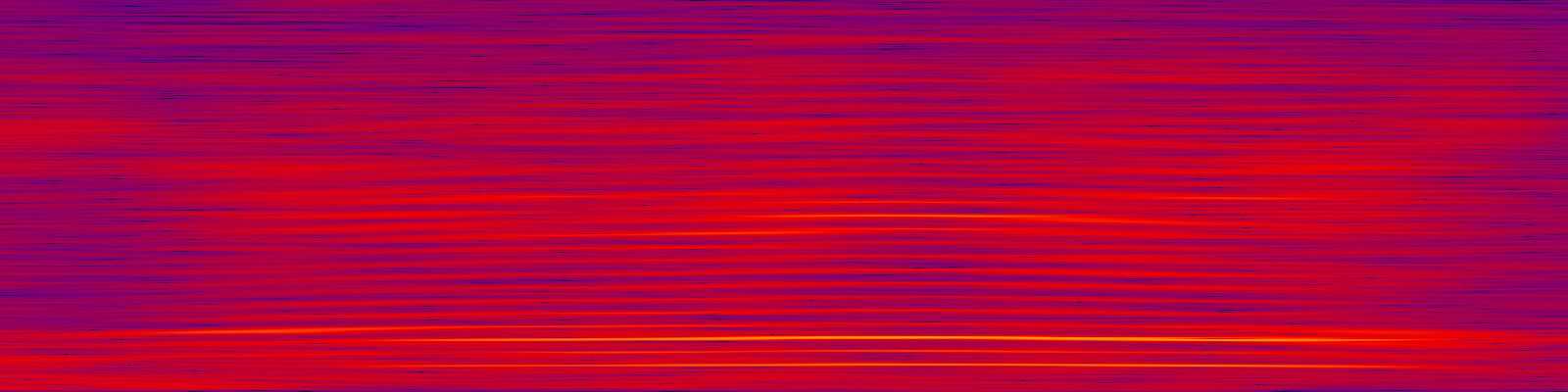 spektrogram