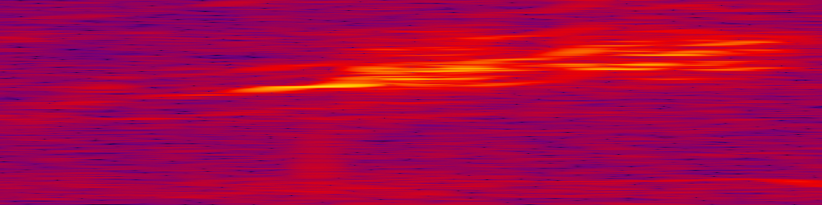 spektrogram