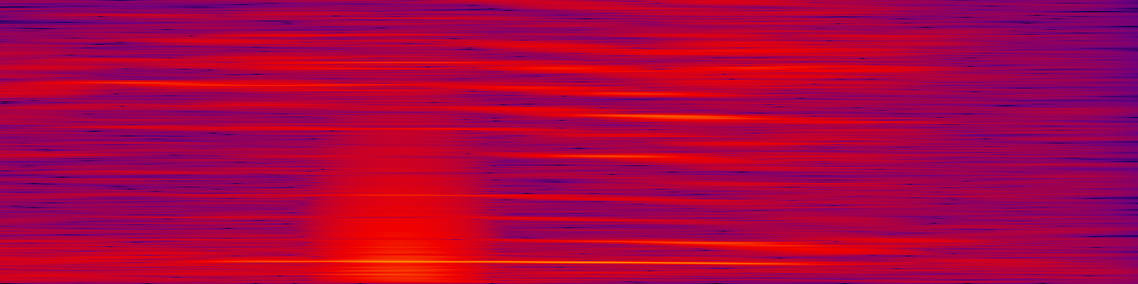 spektrogram
