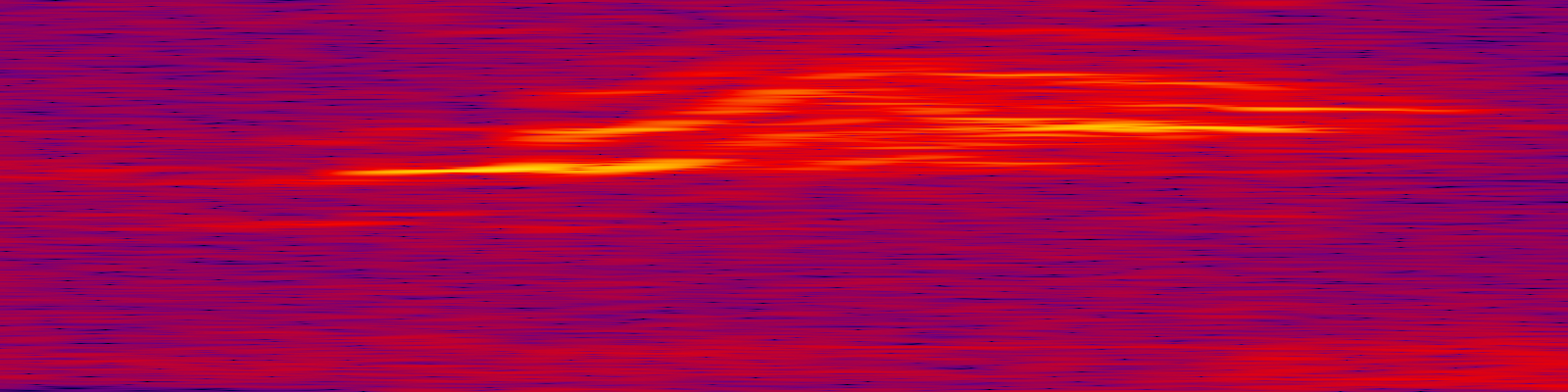 spektrogram