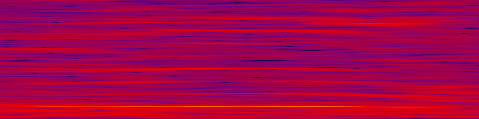 spektrogram