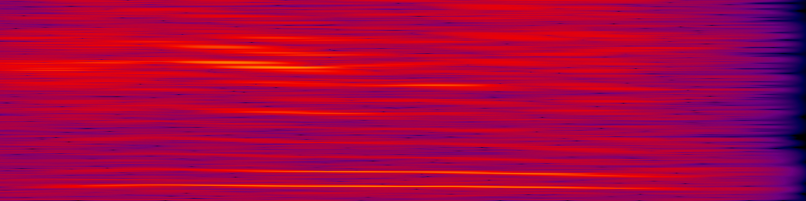 spektrogram