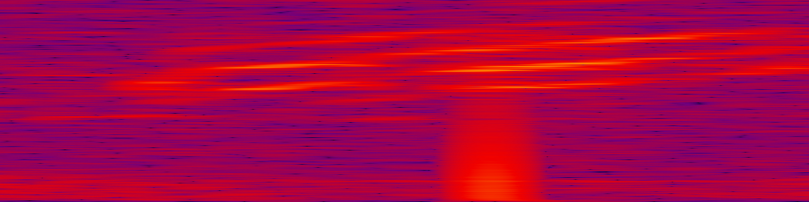 spektrogram