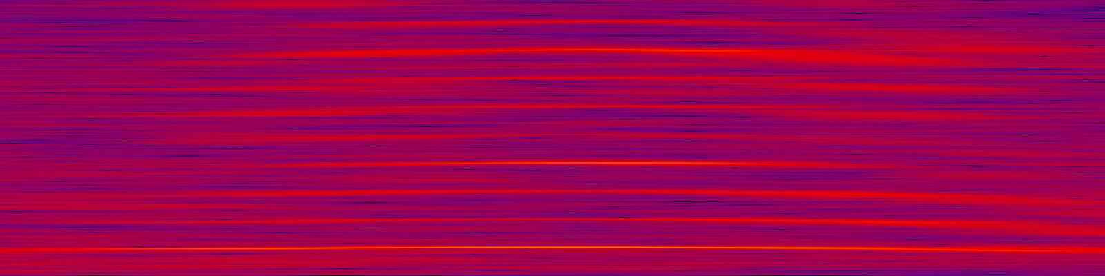 spektrogram