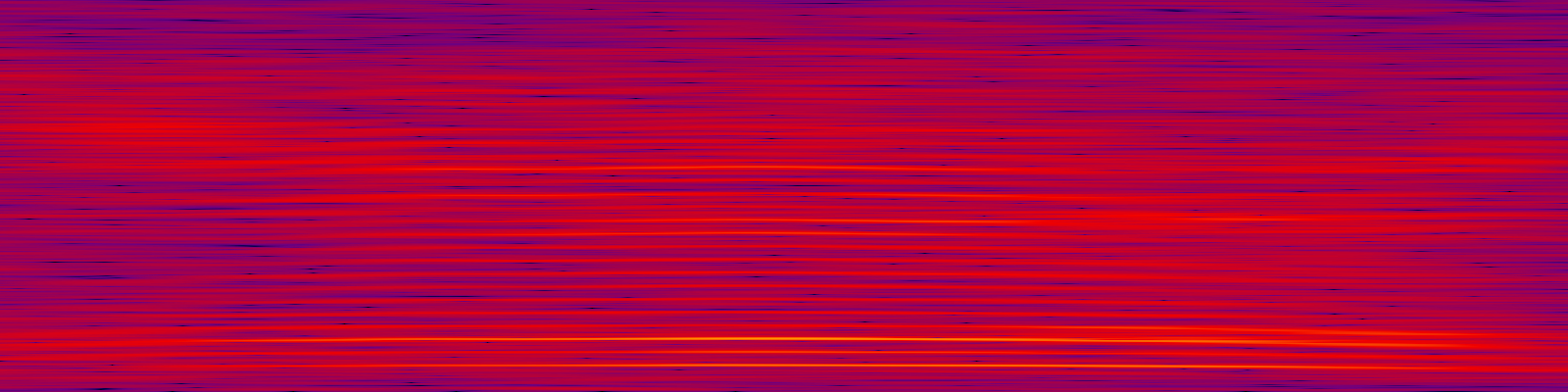 spektrogram