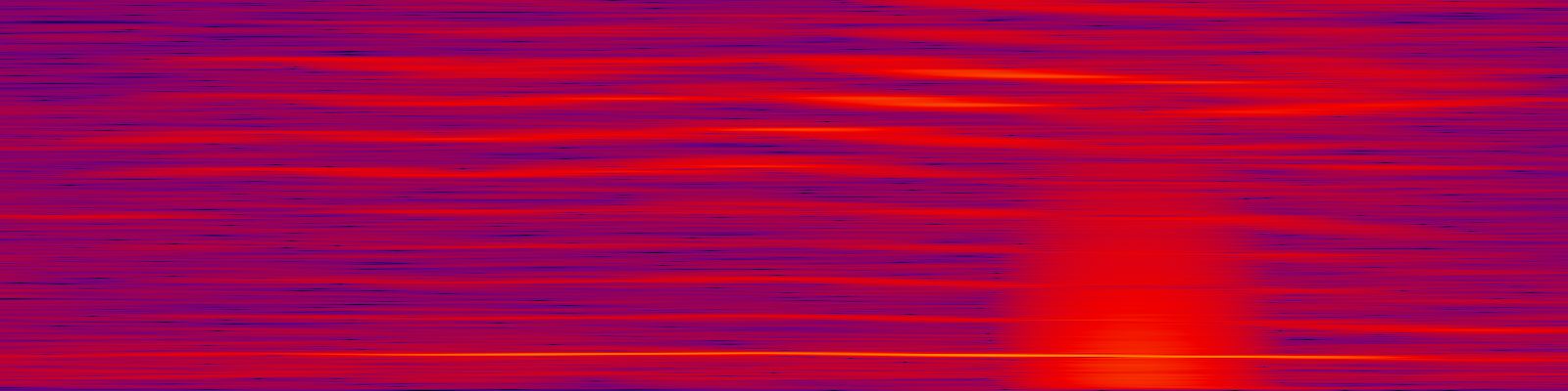 spektrogram