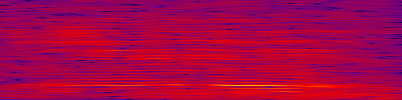 spektrogram