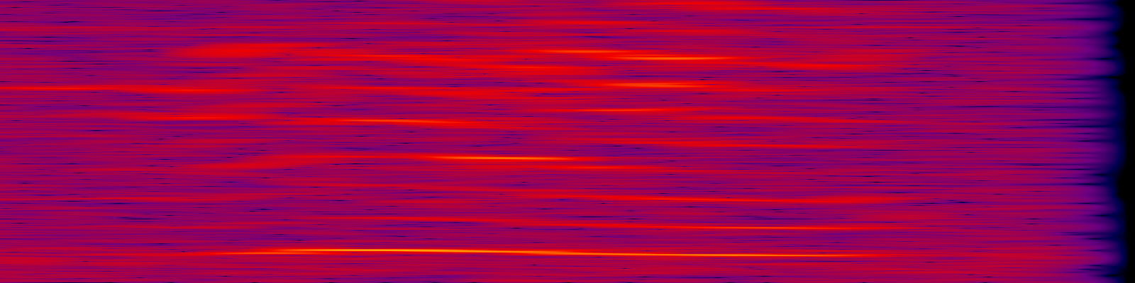 spektrogram