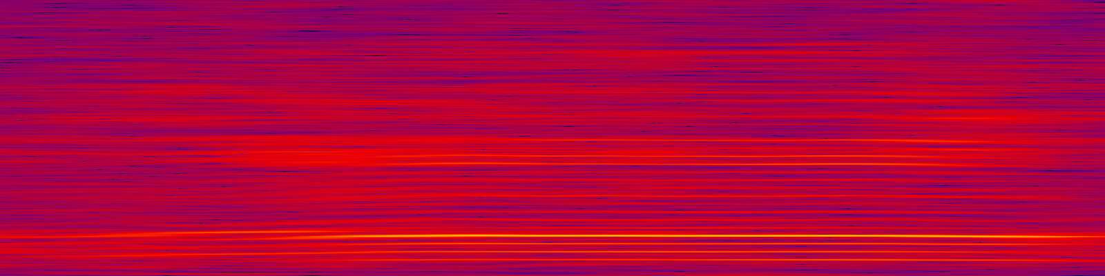 spektrogram