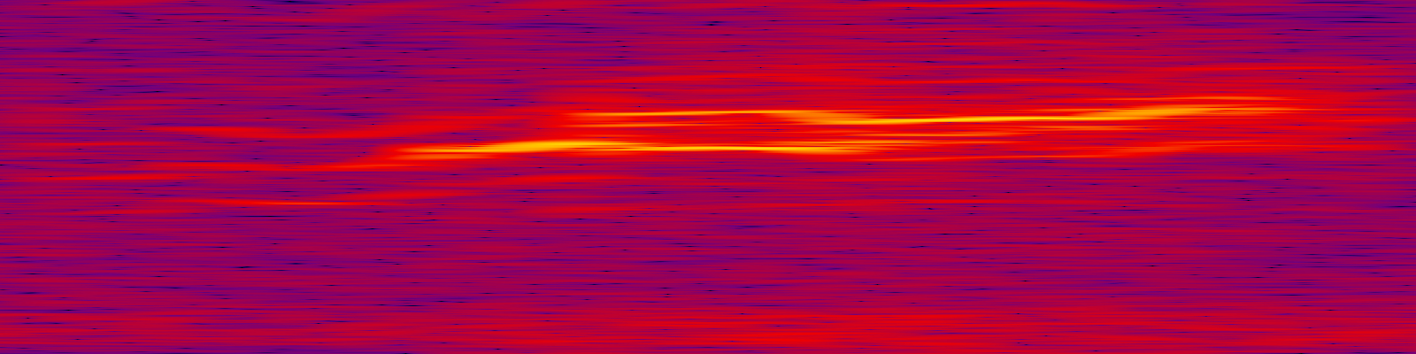 spektrogram