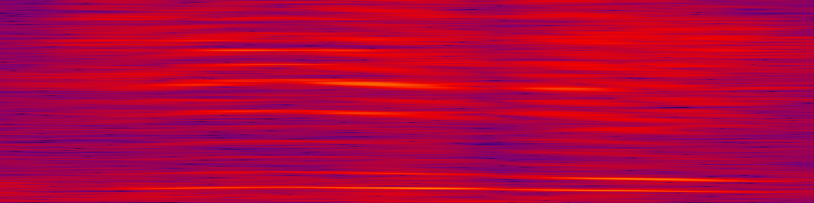 spektrogram