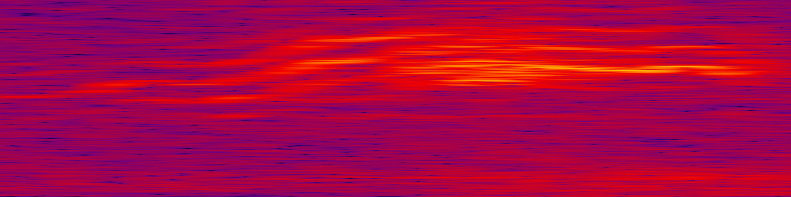 spektrogram