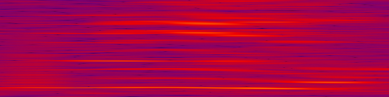 spektrogram