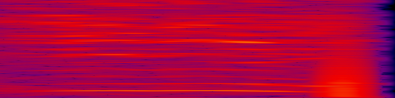 spektrogram