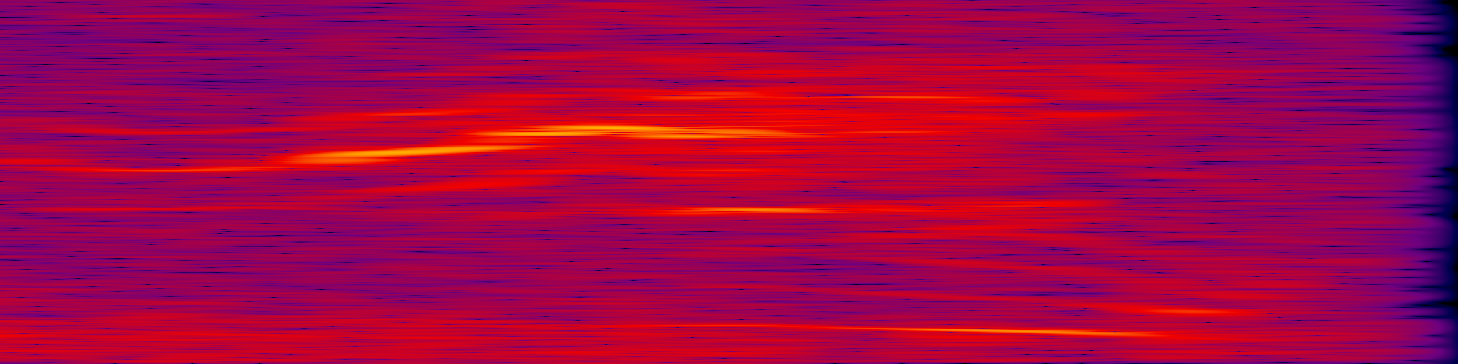 spektrogram
