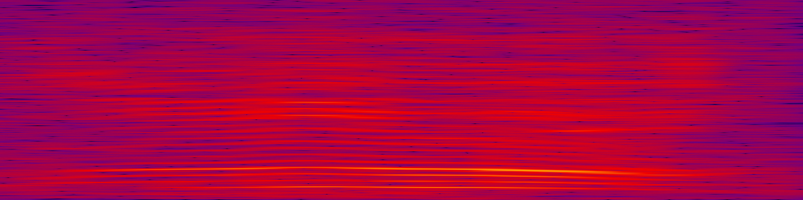 spektrogram