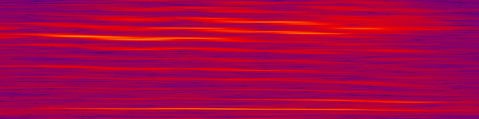 spektrogram