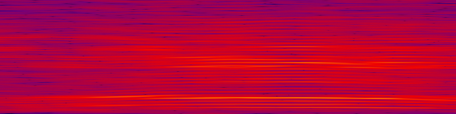 spektrogram