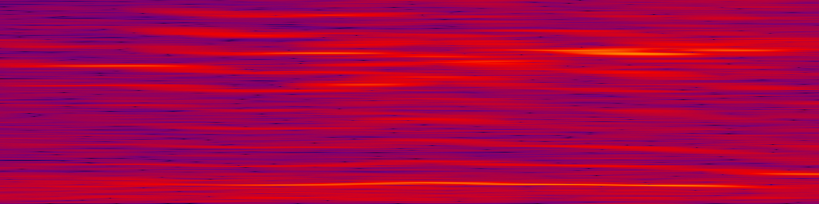 spektrogram