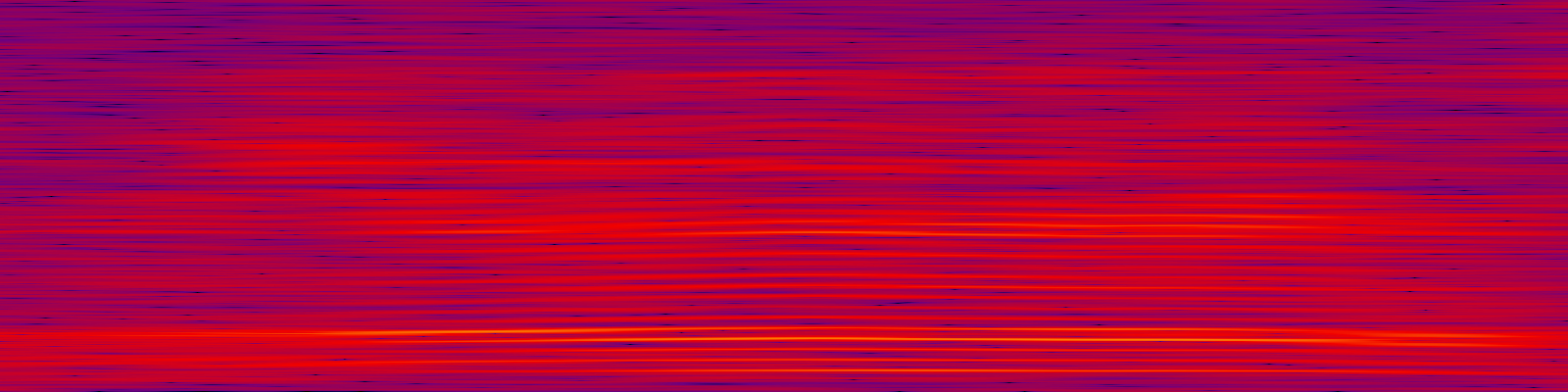 spektrogram