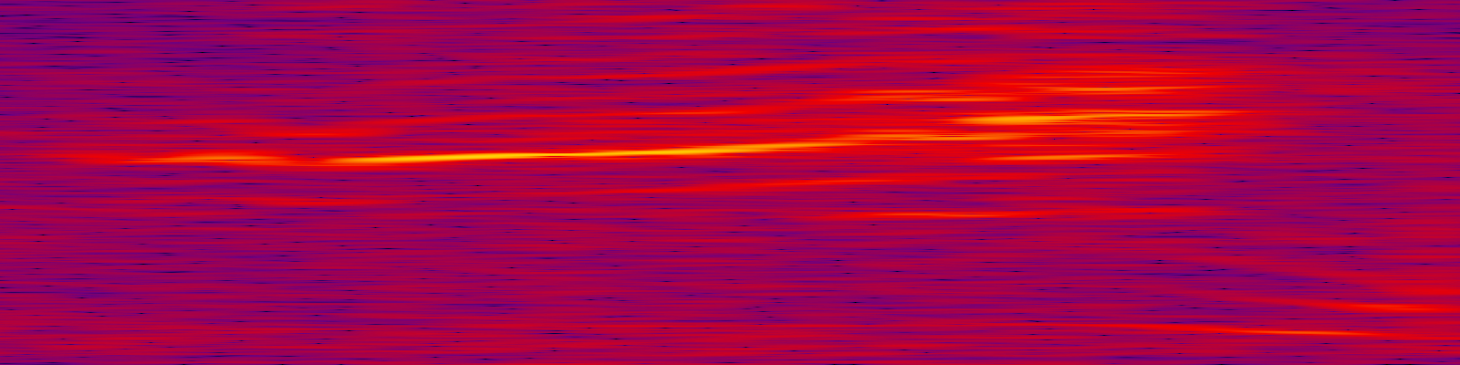 spektrogram