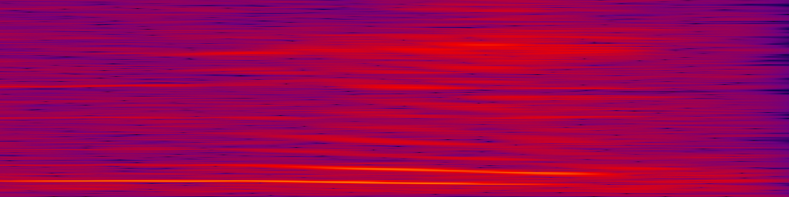 spektrogram
