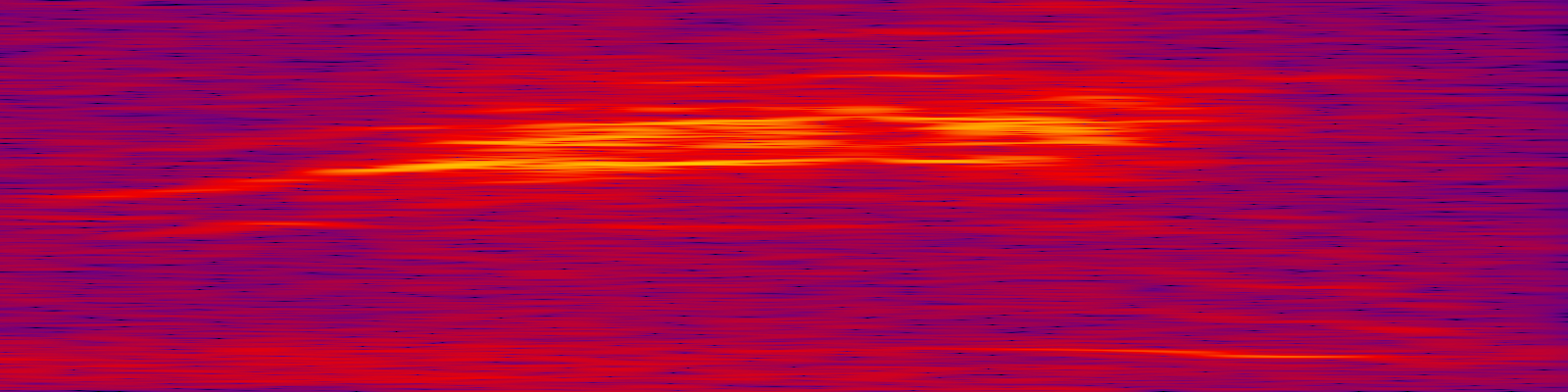 spektrogram