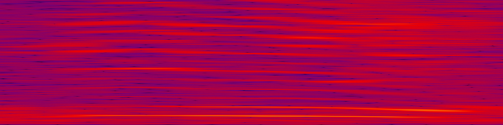 spektrogram